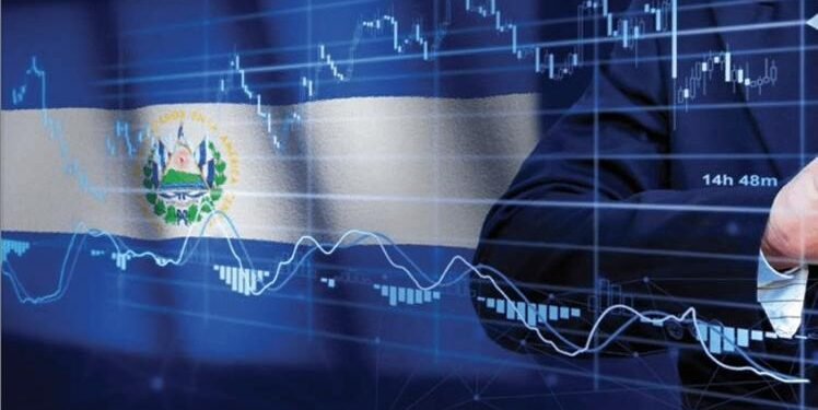 El Salvador con un prometedor futuro económico con remesas, inversiones y bitcoin.