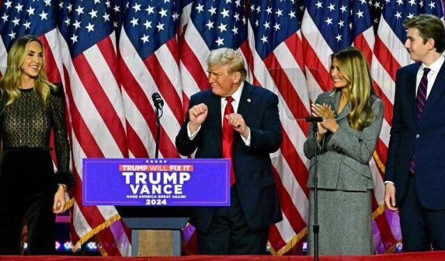 Posibles cambios en la economía mundial tras la victoria de Trump.